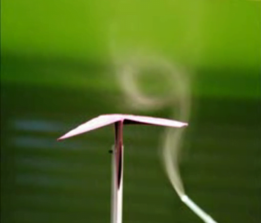 Lift on a Paper Plane