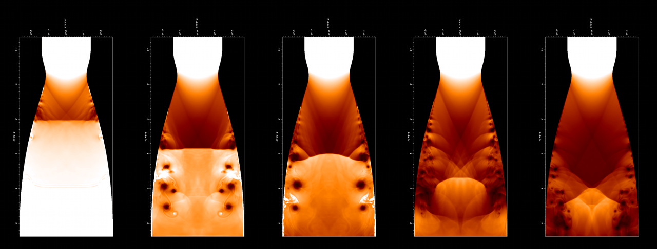 Start Your Rocket Engine