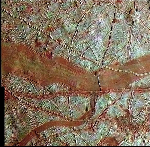 Forming Europa’s Bands