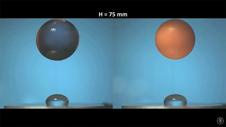 When a solid sphere impacts a droplet, it forms a liquid bridge as the ball rebounds, but a viscoelastic sphere carries the drop back up with it When a solid sphere impacts a droplet, it forms a liquid bridge as the ball rebounds, but a viscoelastic sphere carries the drop back up with it