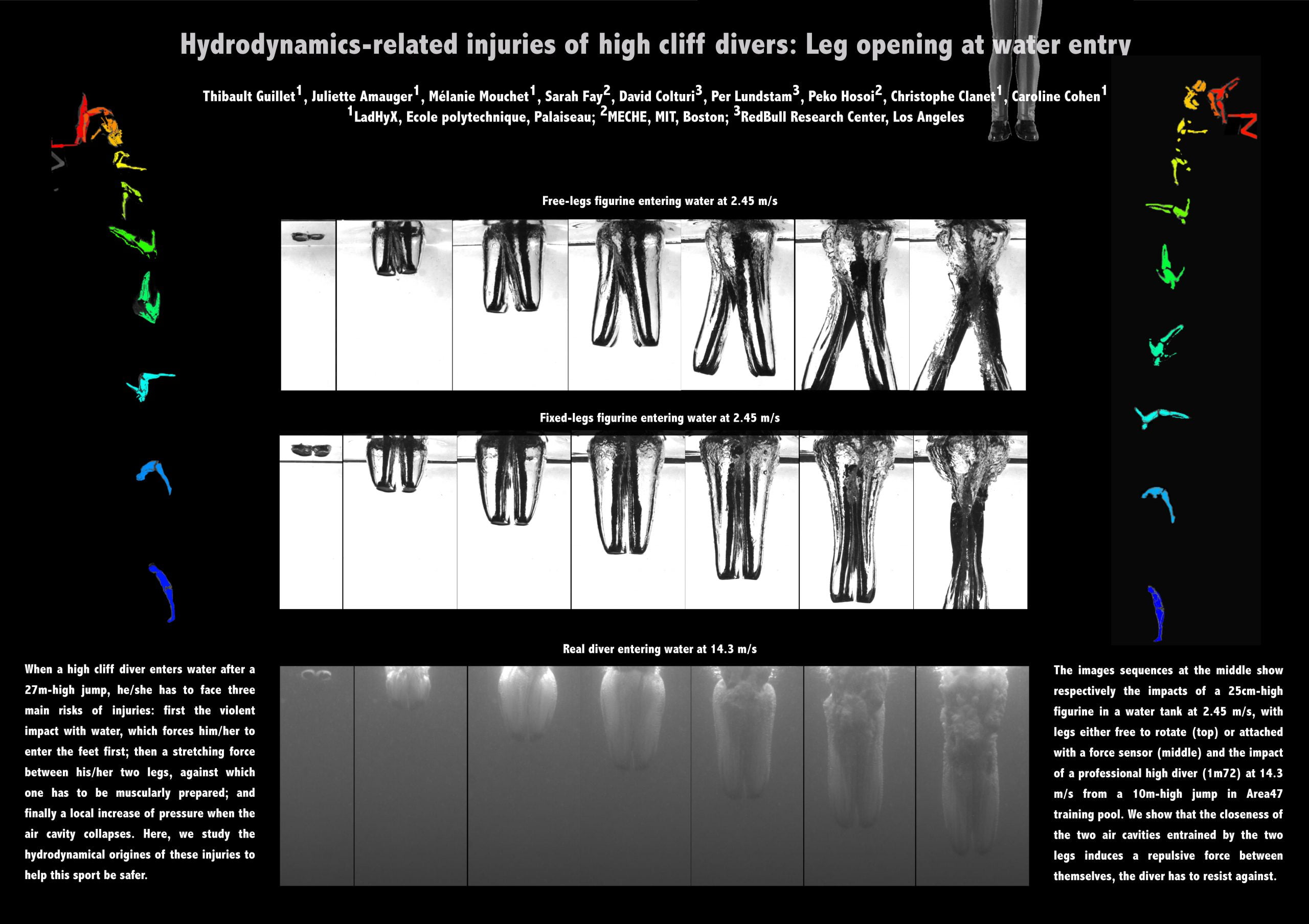 Tokyo 2020: High-Dive Physics