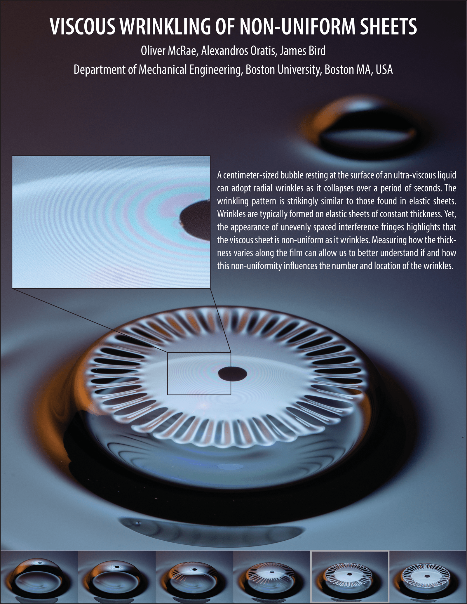 Wrinkles on Collapsing Bubbles