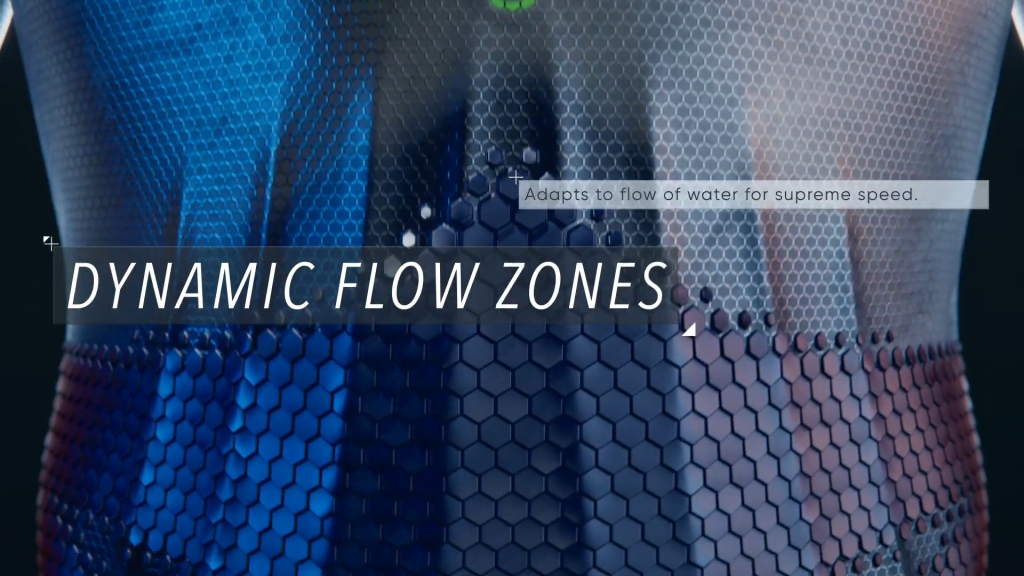 The Fastskin 4.0 promises Dynamic Flow Zones inspired by a whale's underbelly that will reduce drag and water separation. The Fastskin 4.0 promises Dynamic Flow Zones inspired by a whale's underbelly that will reduce drag and water separation.