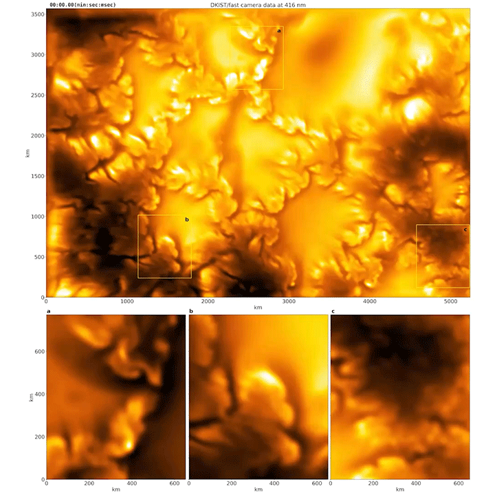 Animation showing Kelvin-Helmholtz instabilities swirling on the Sun's photosphere.