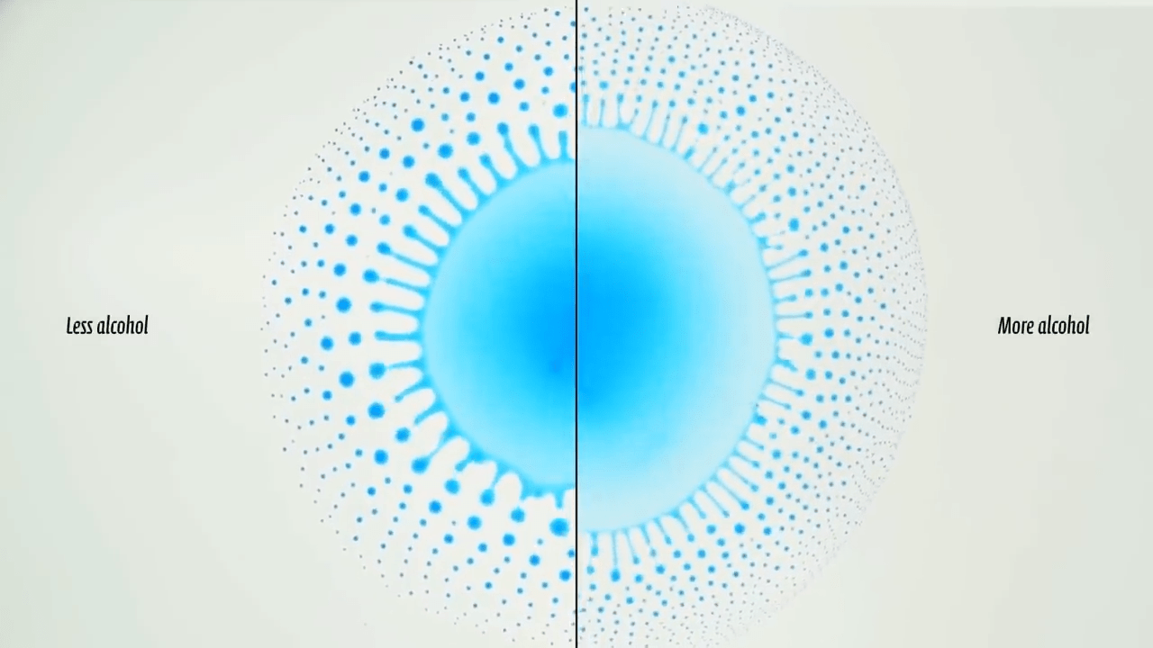 When Seeing a Flow Changes It