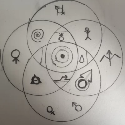 Fractalz
