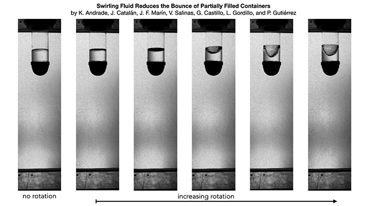 Stopping a Bottle’s Bounce