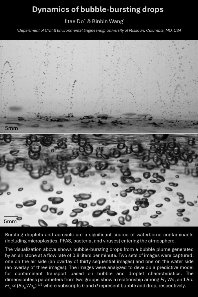 A research poster showing composite images of bubbles rising to a water-air interface and bursting, sending up a spray of microdroplets.
