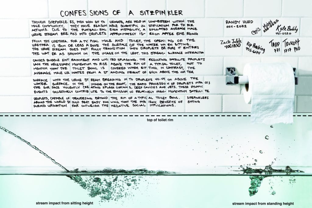 One of the best research posters of all time, designed to look like it's been written on a tiled bathroom wall. The text reads, "Confessions of a Sitzpinkler. Though Sitzpinklers, men who sit to urinate, are held in low-esteem within the male community, they have reasonable scientific justification for their actions. Due to the Plateau-Rayleigh instability, a simulated average male urine stream breaks into droplets approximately 15-20 cm after emerging from the urethra. For a typical male and toilet, the opening of the urethra is 13 cm or less above the surface of the water when sitting. The urine stream does not fully transition into droplets before it enters the water as shown in the image on the left. This stream-surface interaction causes bubble entrainment and limited splashing. The resulting satellite droplets lack the necessary momentum to rise above the rim of a typical toilet, not to mention that they toilet bowl is covered when sitting. In contrast, the average male urinates from a standing height of 64 cm above the water surface with the urine stream breaking into droplets 44-49 cm above the water surface. In the image on the right, the rapid procession of droplets impacts the surface violently, creating splash curtains, deep cavities and jets. These dynamic events collectively contribute to the emission of relatively high-momentum satellite droplets, capable of traversing beyond the rim of a typical toilet bowl. Sitzpinklers around the world should rest easy knowing that the hygienic benefits of sitting during urination far outweigh the negative social implications."