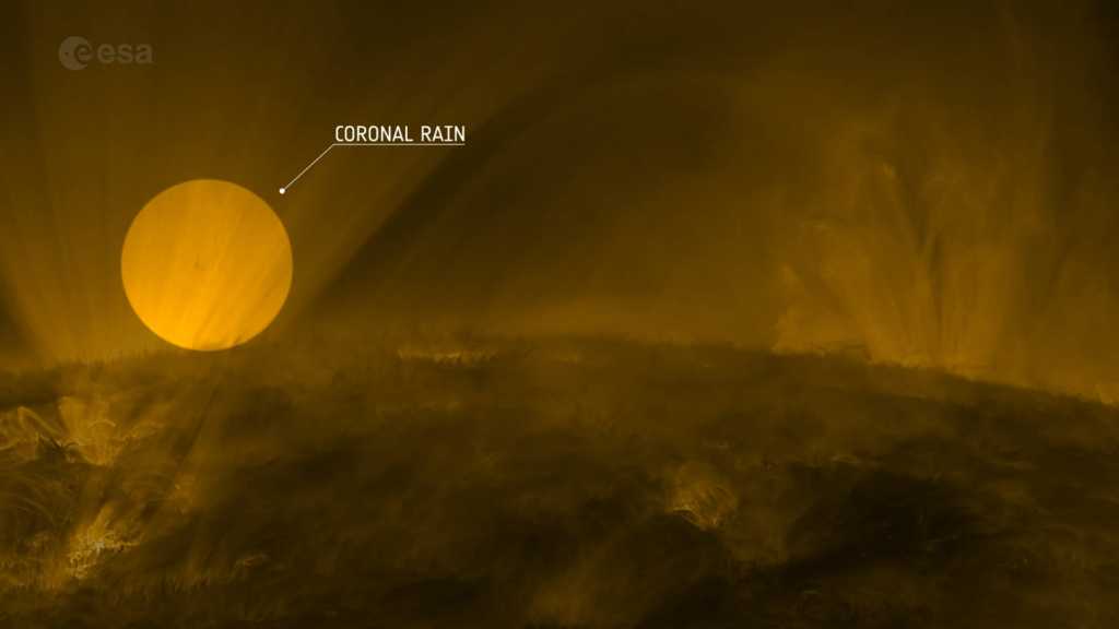 Denser and darker clumps of plasma "rain" back down. Denser and darker clumps of plasma "rain" back down.
