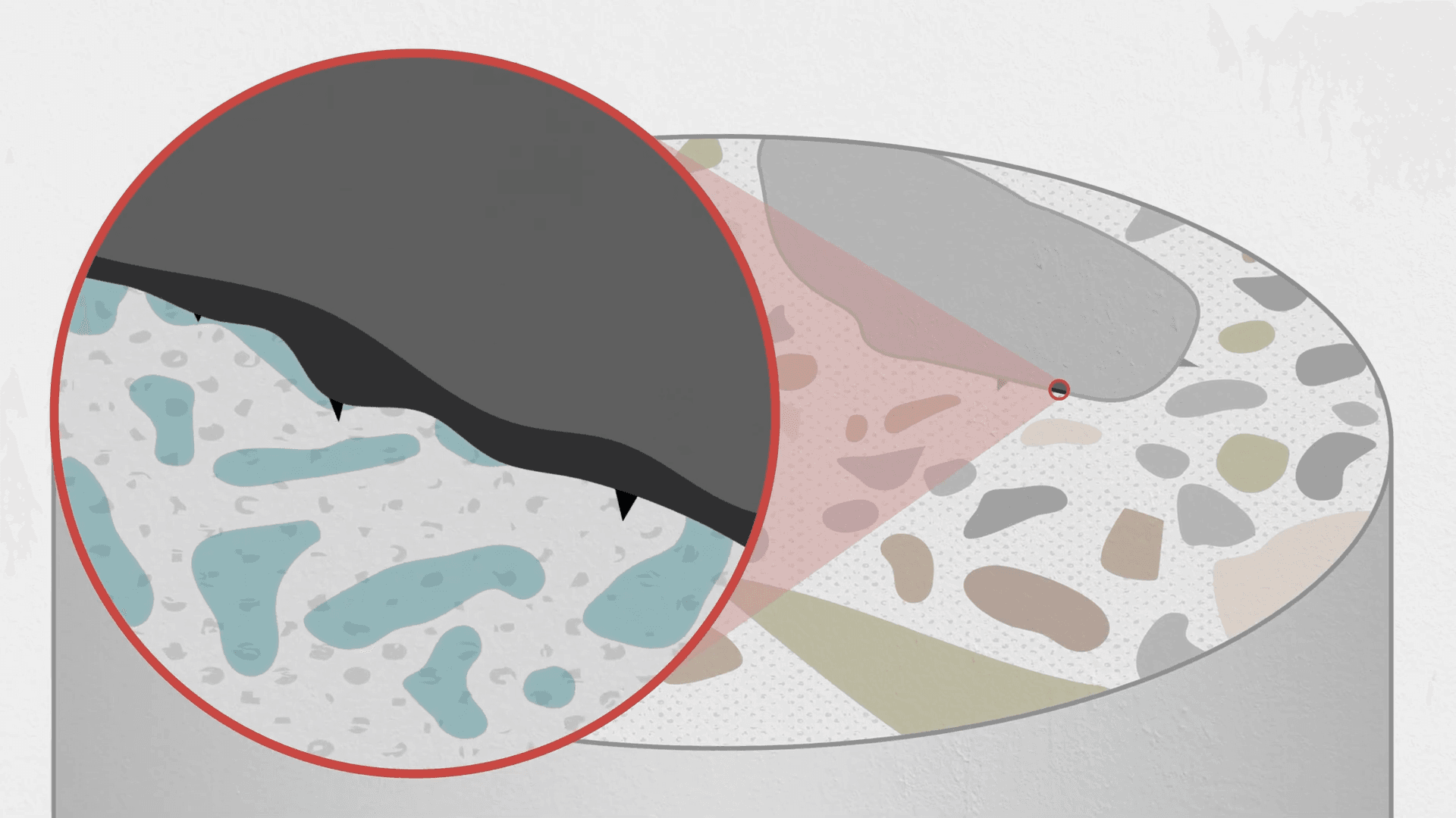Illustration showing an alkali-silica reaction expanding the size of an aggregate in concrete.