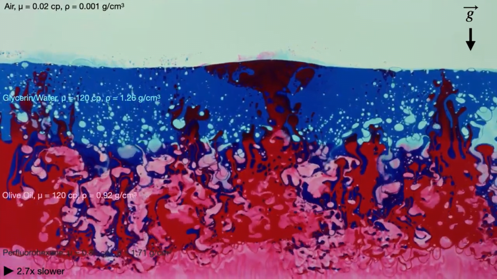 Changing the viscosity of the intermediate layers drastically changes appearances. Changing the viscosity of the intermediate layers drastically changes appearances.