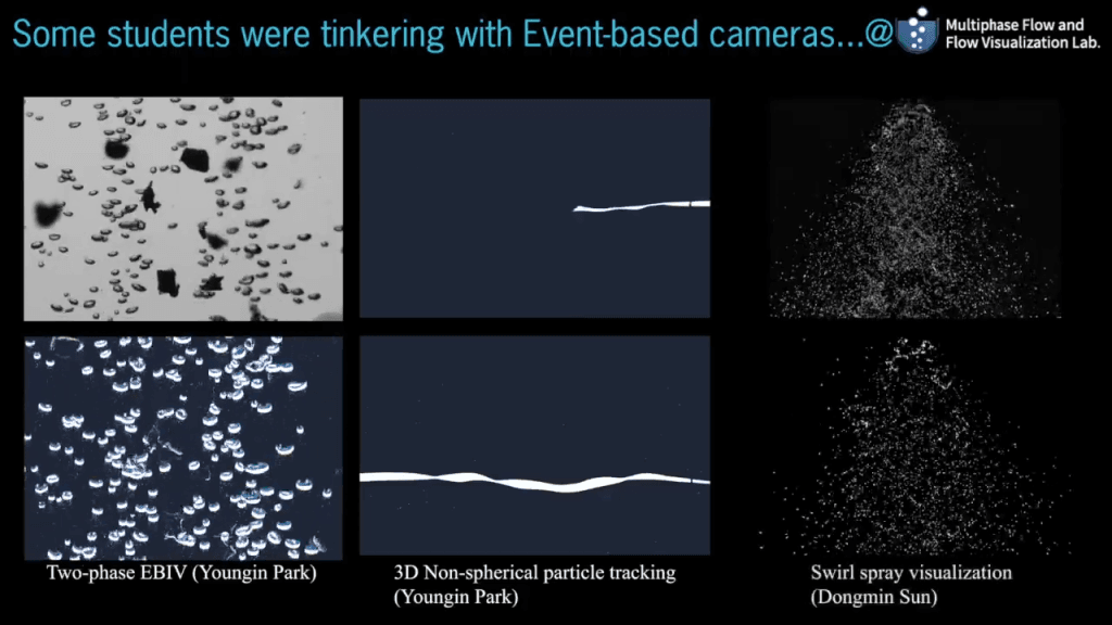 Composite image of six views--2 each of 3 different flows. Text reads, "Some students were tinkering with Event-based cameras"