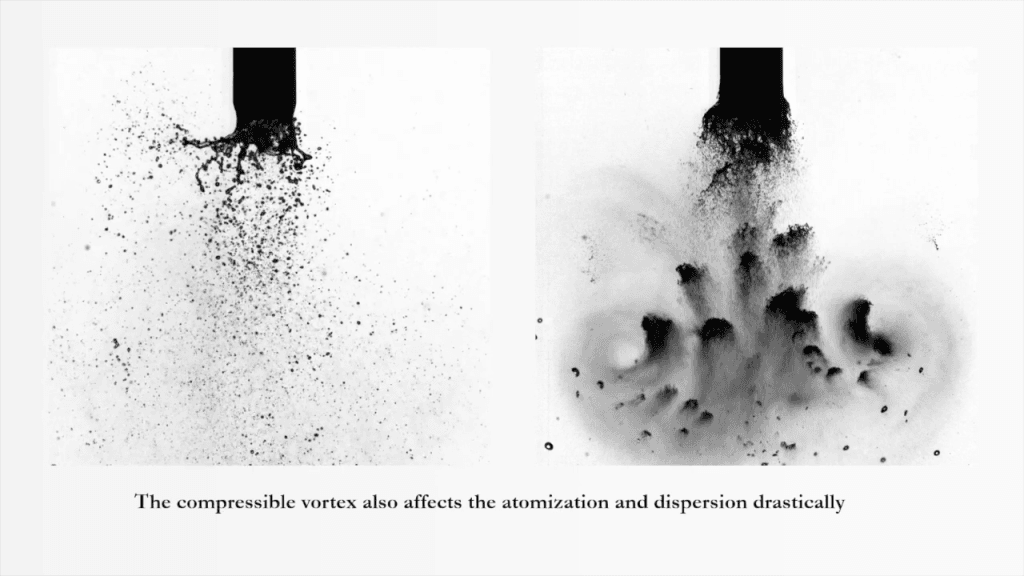 When struck with a shock wave, the flow gets atomized.