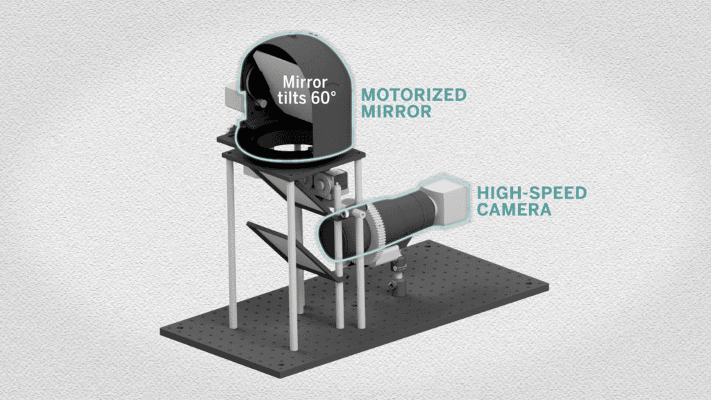 A 3D-rendering of a system capable of adjusting to track an insect during flight. The tiltable motorized mirror is labeled, as is the high-speed camera below the optics. A 3D-rendering of a system capable of adjusting to track an insect during flight. The tiltable motorized mirror is labeled, as is the high-speed camera below the optics.