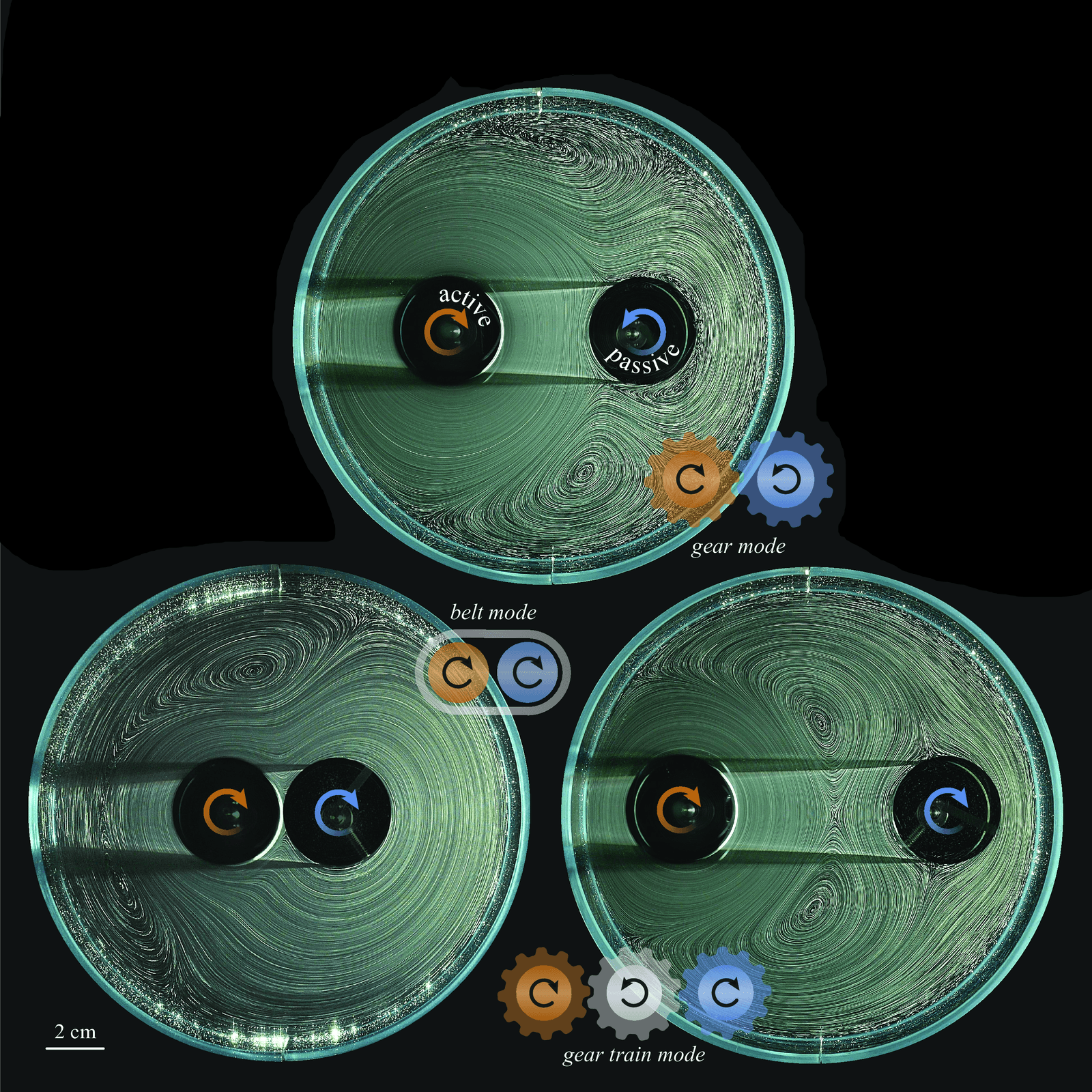 Liquid Pulleys and Gears