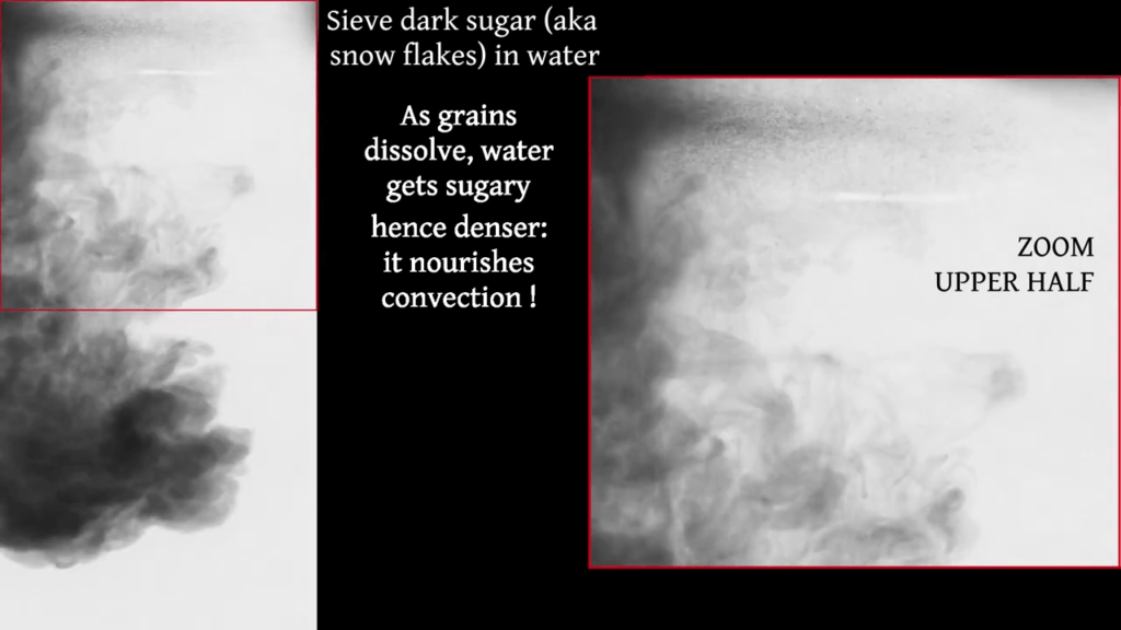 To mimic these flows, researchers study sugar flakes falling through -- and dissolving in -- water. To mimic these flows, researchers study sugar flakes falling through -- and dissolving in -- water.