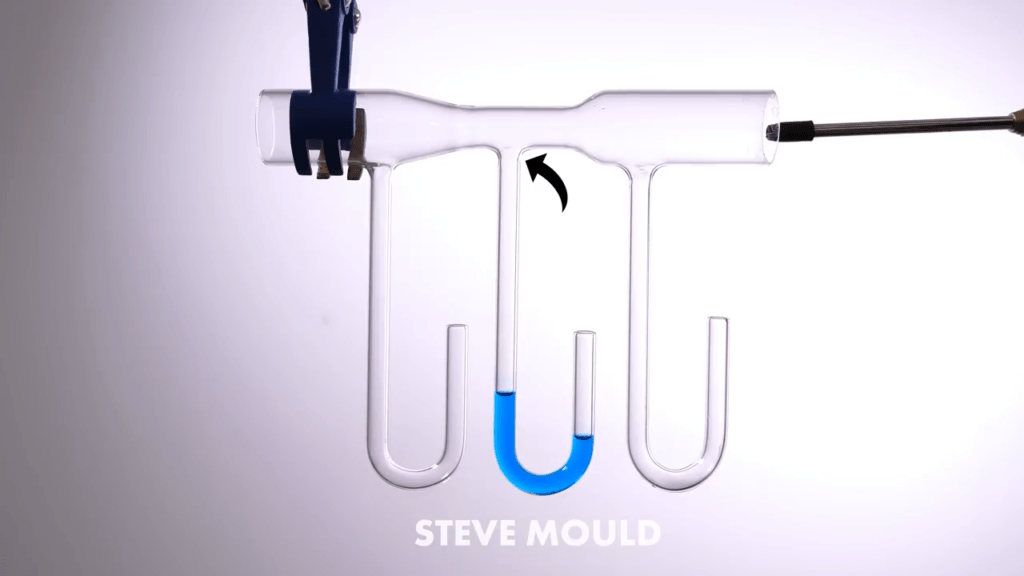 One key bit of physics is a Venturi tube, where pressure when flow moves through a constriction. One key bit of physics is a Venturi tube, where pressure when flow moves through a constriction.