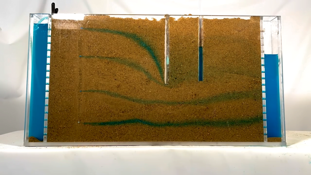 But groundwater seeping beneath them can add uplift that undermines them. But groundwater seeping beneath them can add uplift that undermines them.