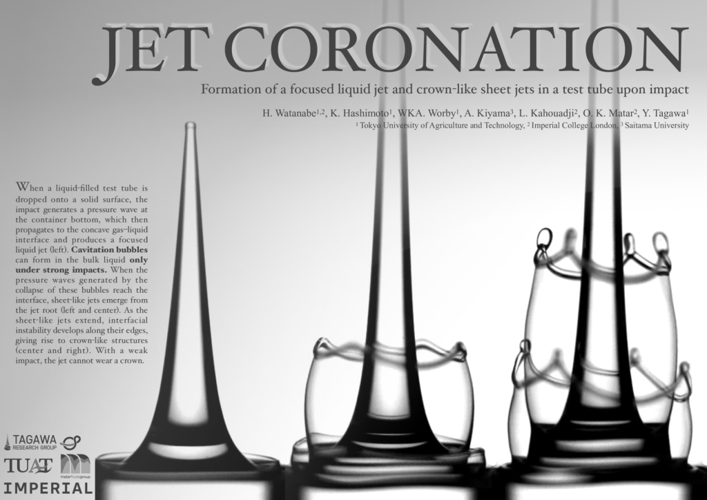 Research poster with black and white images of jets with a crown-like liquid sheet around them.
