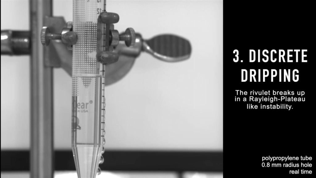 As the pressure drops further, the rivulet breaks up into discrete droplets. As the pressure drops further, the rivulet breaks up into discrete droplets.