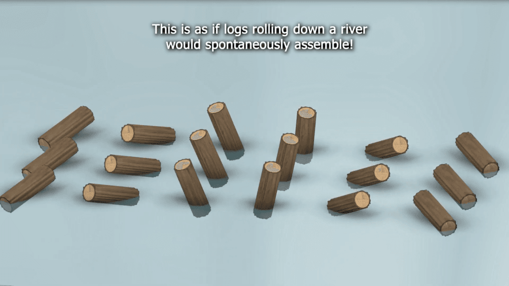 Image shows cartoon logs twisting through different configurations as they flow left to right. Text reads: "This is as if logs rolling down a river would spontaneously assemble!" Image shows cartoon logs twisting through different configurations as they flow left to right. Text reads: "This is as if logs rolling down a river would spontaneously assemble!"