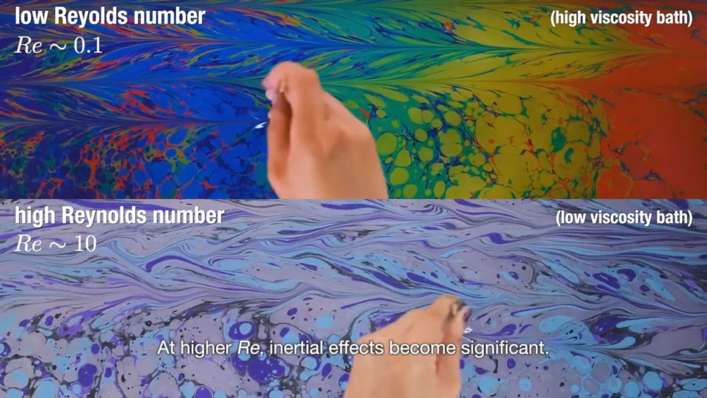 The viscosity of the bath is a key factor in stabilizing the patterns. The viscosity of the bath is a key factor in stabilizing the patterns.