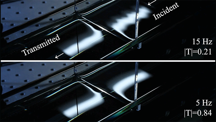 Oblique view of meniscus experiment showing incoming waves (moving from right to left) passing through a barrier and meniscus. Upper view shows 15Hz waves; lower one shows 5 Hz waves.