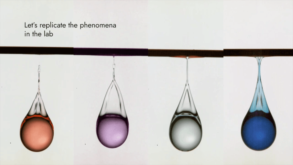 Composite of four colored droplets being plucked. Text reads, "Let's replicate the phenomena in the lab"