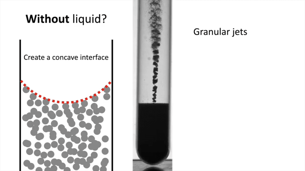 An impact with a grain-filled test tube creates a granular jet.