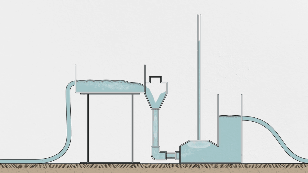 An illustrated version of the pump.