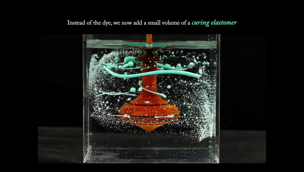 Adding a curing elastomer to the spinning top flow creates a cloud of particles of different sizes. Adding a curing elastomer to the spinning top flow creates a cloud of particles of different sizes.
