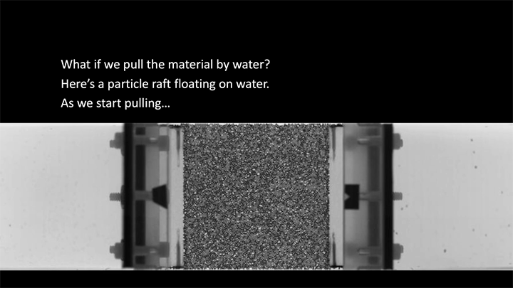 When a raft of particles floating on water is pulled apart, it stretches. When a raft of particles floating on water is pulled apart, it stretches.