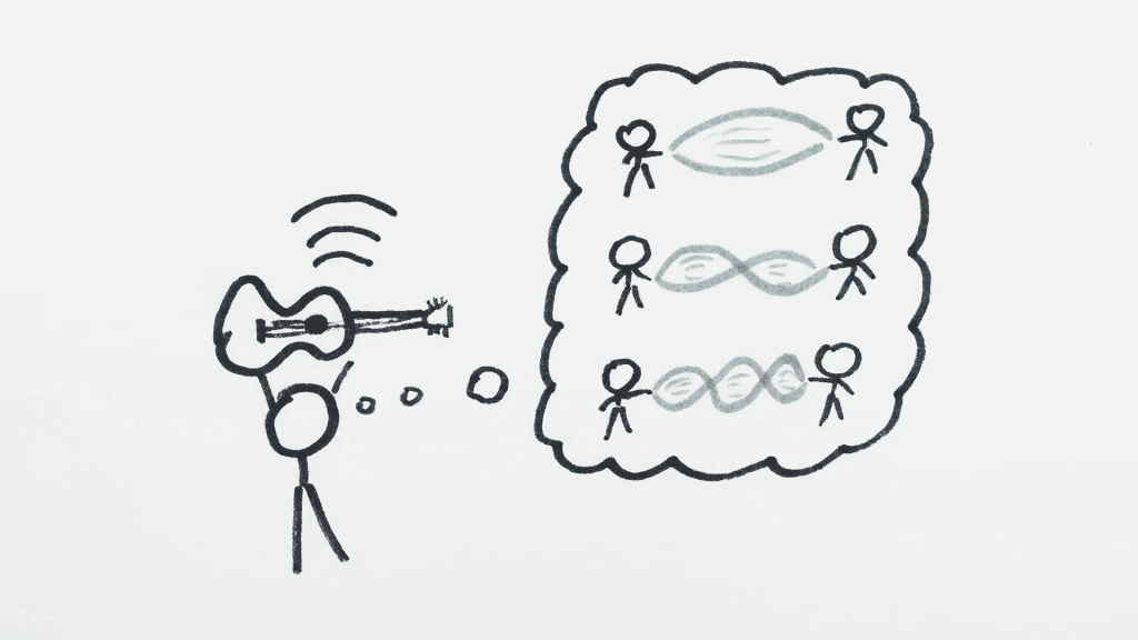 Handdrawn stick figure with a guitar imagining the string vibrations as jump-rope-like sine waves.