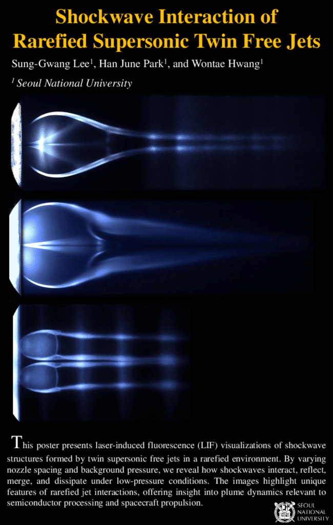 Research poster showing two supersonic jets interacting in a rarefied atmosphere.