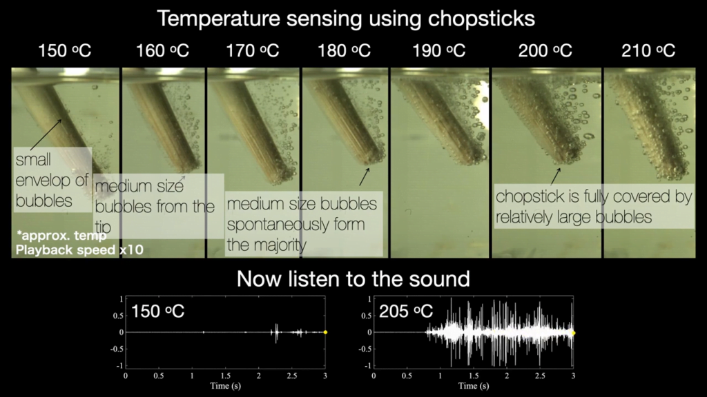 The sound comes from the bubbles that form. At higher temperatures, more bubbles form and the frying is louder, even on just the tip of a chop stick.