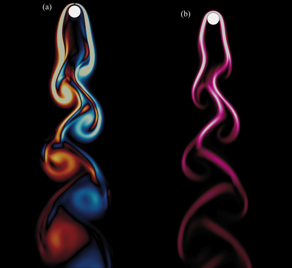 Viscoelastic Vortex Street