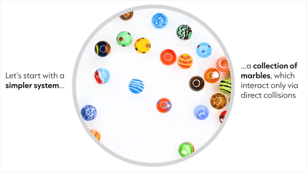 View of colorful marbles colliding in a circular corral. Text reads, "Let's start with a simpler system... a collection of marbles, which interact only via direct collisions"